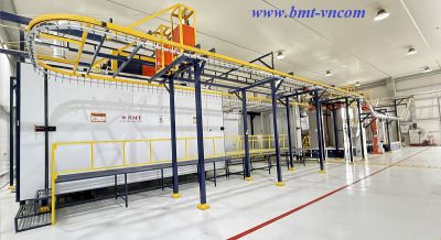 HỆ THỐNG DÂY CHUYỀN SƠN TĨNH ĐIỆN TỰ ĐỘNG